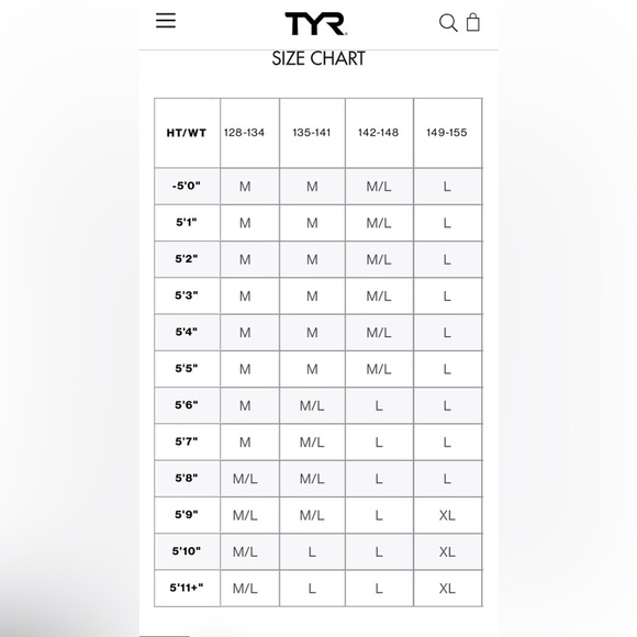 Women’s TYR Hurricane Wetsuit - NWT! - Picture 10 of 10